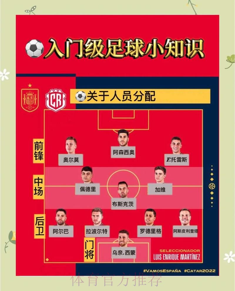 如何获取世界杯比分教程入口地址指南 如何获取世界杯比分教程入口地址指南